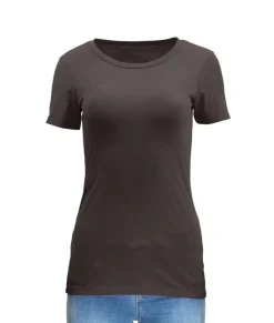 Nayked Apparel Tops><noscript><img width=