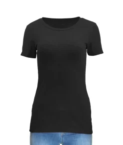 Nayked Apparel Tops><noscript><img width=